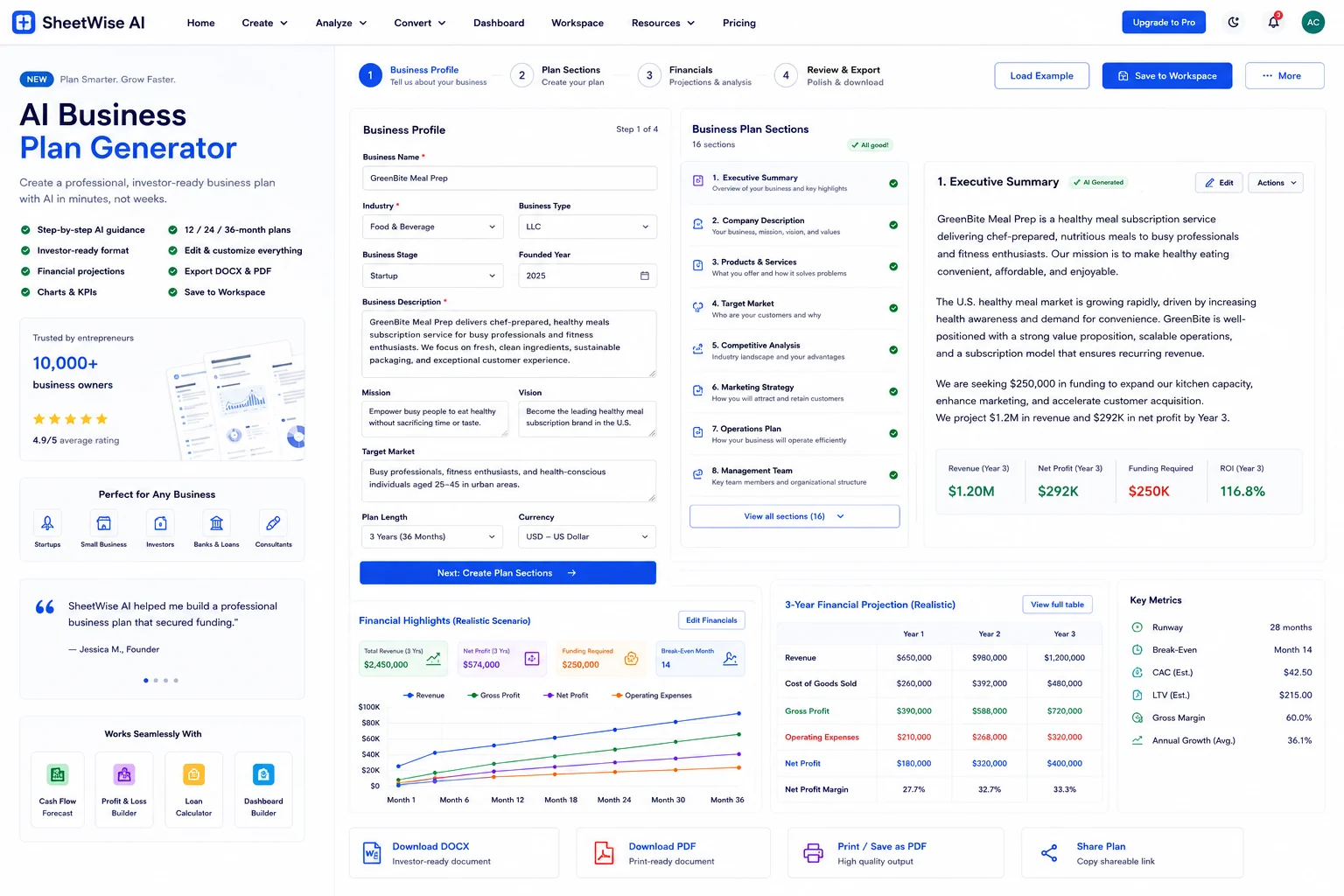 Professional AI business plan generator with editable plan sections, three-year financial projections, KPI cards, charts, Workspace saving, Word export, and PDF printing
